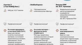 Картинка новости музея