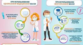 Картинка новости музея