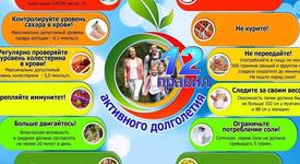 Картинка новости музея