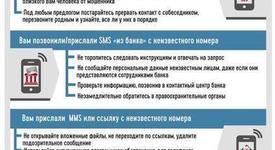 Картинка новости музея