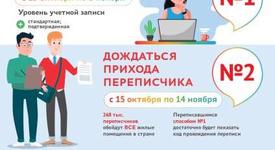Картинка новости музея