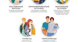 Картинка новости музея