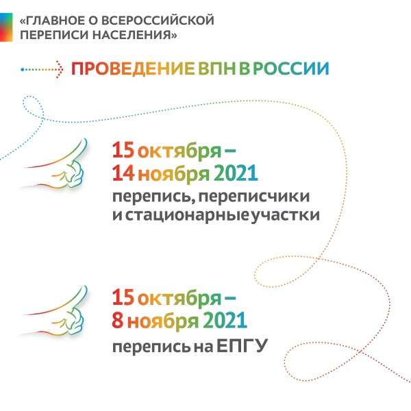 информация росстата 2021
